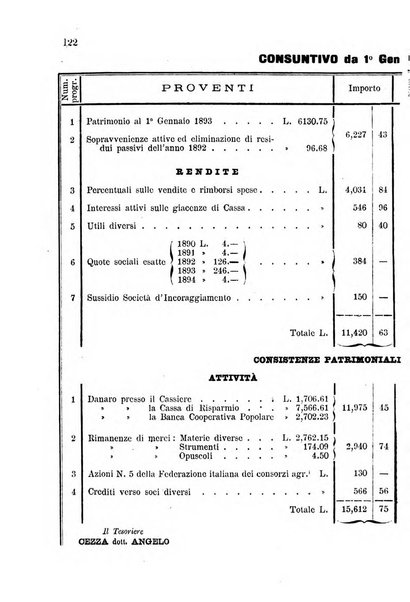 Il raccoglitore giornale agrario padovano