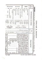 giornale/PUV0128346/1894/unico/00000210