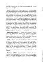 giornale/PUV0128841/1912/unico/00000022