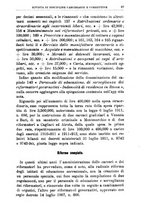 giornale/PUV0128841/1912/unico/00000095