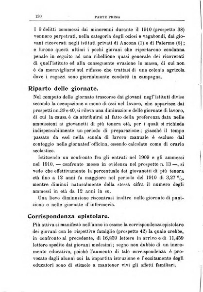 Rivista di discipline carcerarie e correttive