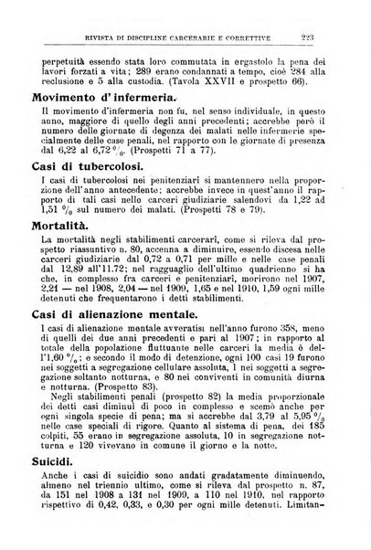 Rivista di discipline carcerarie e correttive