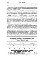 giornale/PUV0128841/1912/unico/00000598