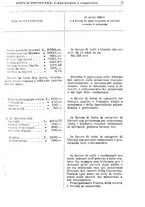 giornale/PUV0128841/1913/unico/00000045