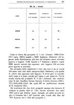 giornale/PUV0128841/1914/unico/00000375