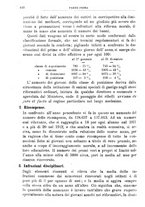 giornale/PUV0128841/1914/unico/00000450