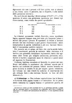 giornale/PUV0128841/1915/unico/00000050