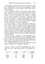 giornale/PUV0128841/1915/unico/00000127
