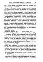 giornale/PUV0128841/1916/unico/00000093