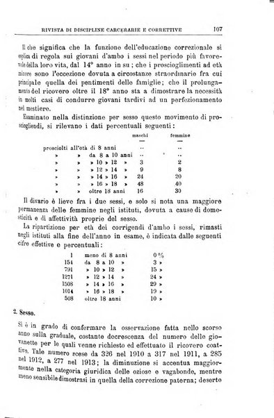 Rivista di discipline carcerarie e correttive