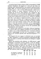 giornale/PUV0128841/1916/unico/00000170