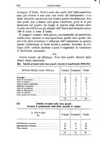 giornale/PUV0128841/1916/unico/00000236