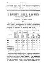 giornale/PUV0128841/1916/unico/00000328