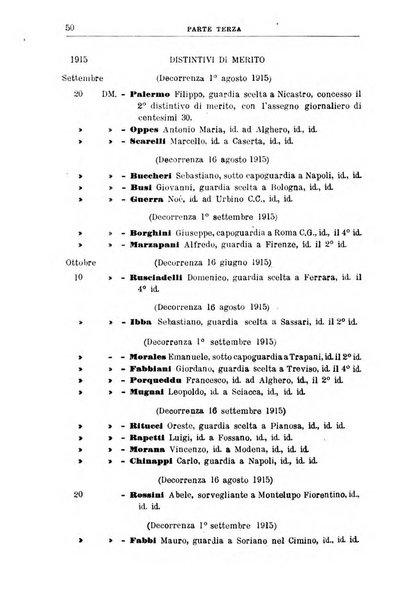 Rivista di discipline carcerarie e correttive