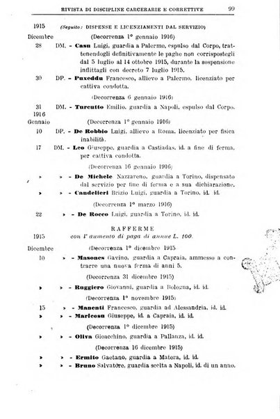 Rivista di discipline carcerarie e correttive