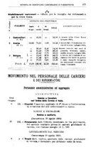 giornale/PUV0128841/1916/unico/00001211