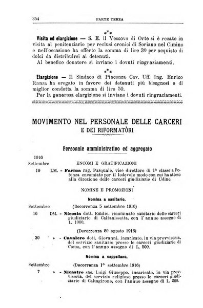 Rivista di discipline carcerarie e correttive