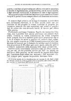 giornale/PUV0128841/1917/unico/00000077