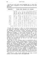giornale/PUV0128841/1917/unico/00000134