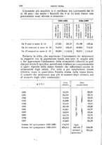 giornale/PUV0128841/1917/unico/00000192