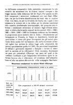giornale/PUV0128841/1917/unico/00000203
