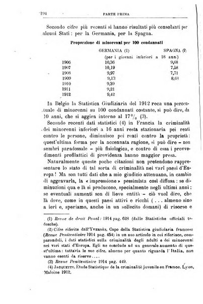 Rivista di discipline carcerarie e correttive