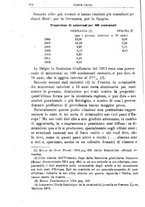 giornale/PUV0128841/1917/unico/00000204
