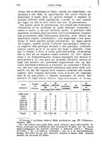 giornale/PUV0128841/1917/unico/00000238