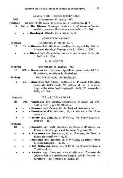 Rivista di discipline carcerarie e correttive