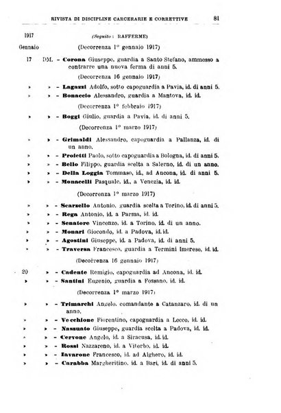 Rivista di discipline carcerarie e correttive