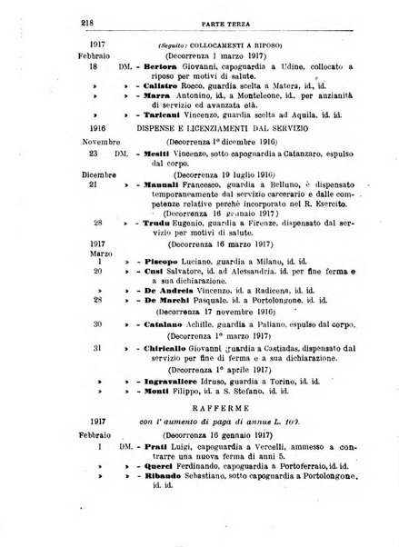 Rivista di discipline carcerarie e correttive