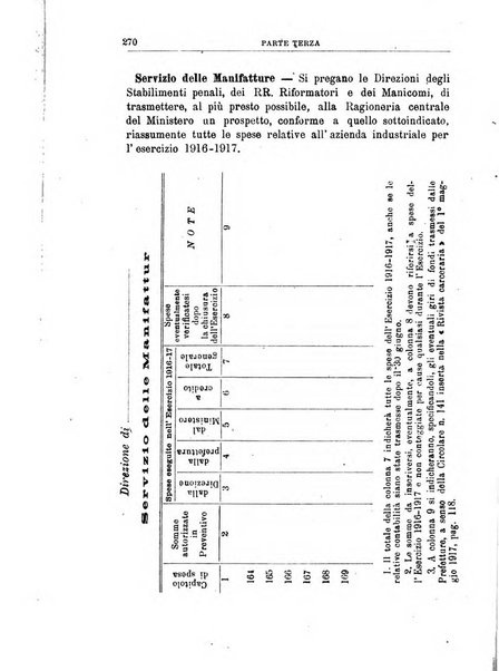 Rivista di discipline carcerarie e correttive