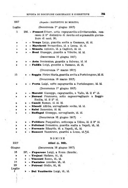 Rivista di discipline carcerarie e correttive