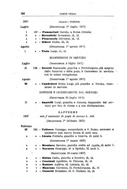 Rivista di discipline carcerarie e correttive