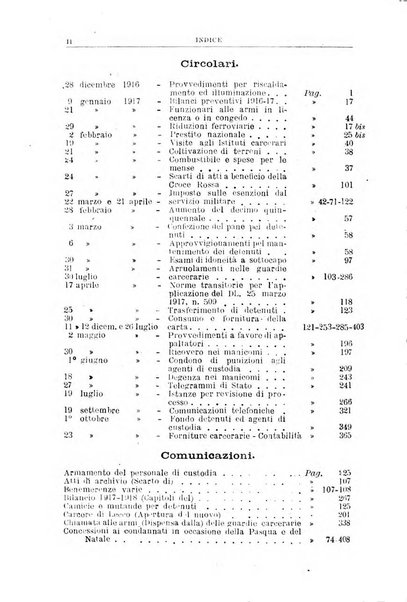 Rivista di discipline carcerarie e correttive