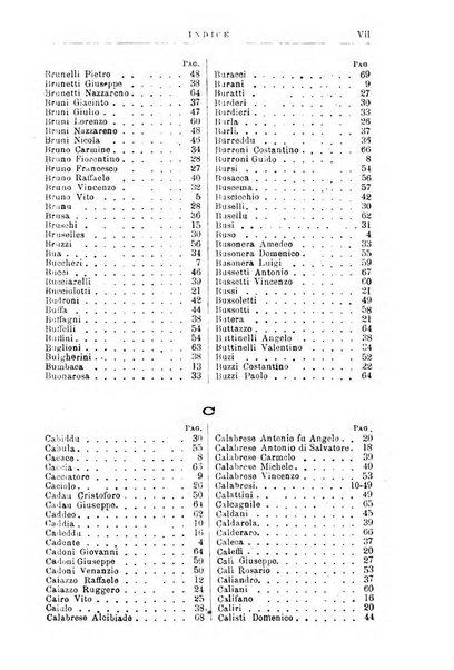 Rivista di discipline carcerarie e correttive