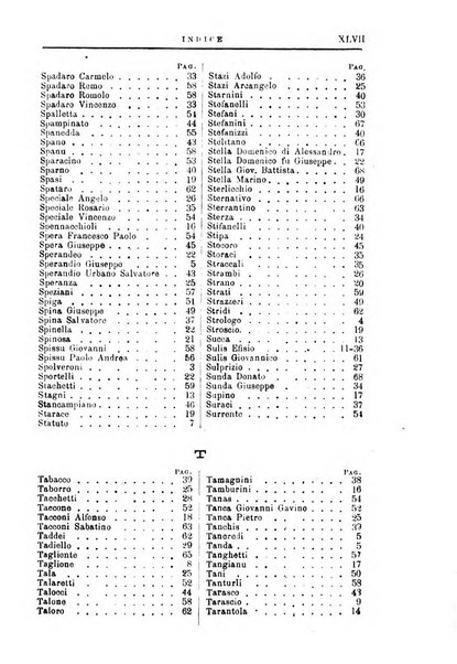 Rivista di discipline carcerarie e correttive