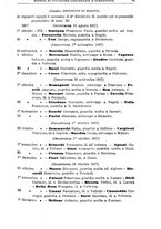 giornale/PUV0128841/1918/unico/00000511