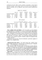 giornale/PUV0128841/1919/unico/00000546