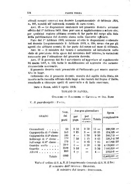 Rivista di discipline carcerarie e correttive