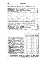 giornale/PUV0128841/1919/unico/00000636