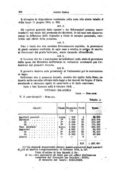 Rivista di discipline carcerarie e correttive