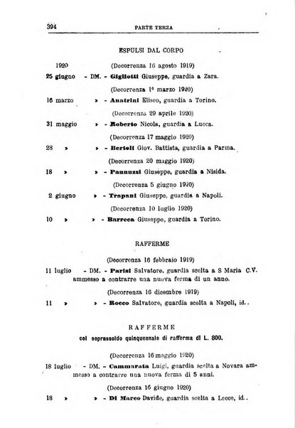 Rivista di discipline carcerarie e correttive