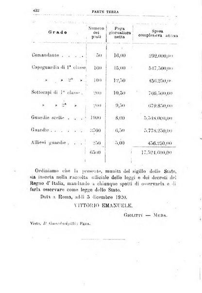 Rivista di discipline carcerarie e correttive