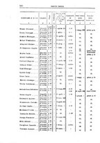 giornale/PUV0128841/1920/unico/00001092