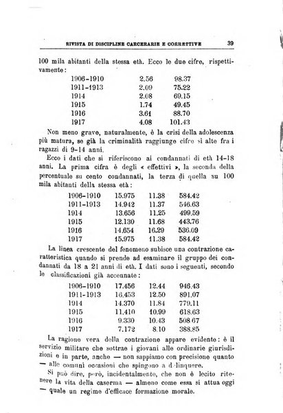 Rivista di discipline carcerarie e correttive