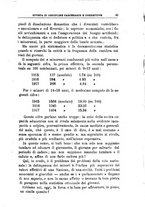 giornale/PUV0128841/1922/unico/00000055