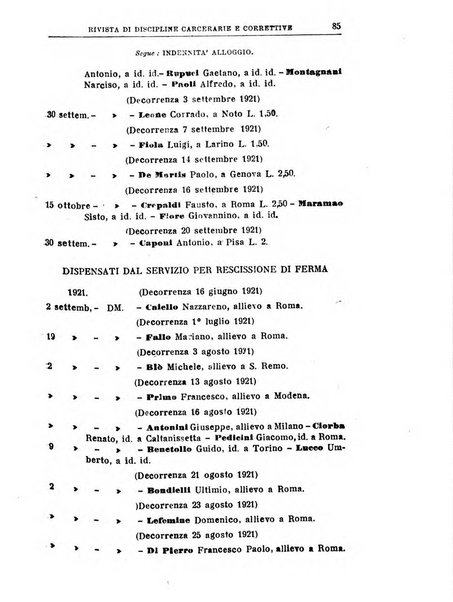 Rivista di discipline carcerarie e correttive