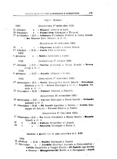 Rivista di discipline carcerarie e correttive