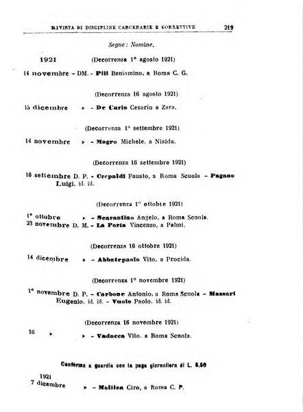 Rivista di discipline carcerarie e correttive